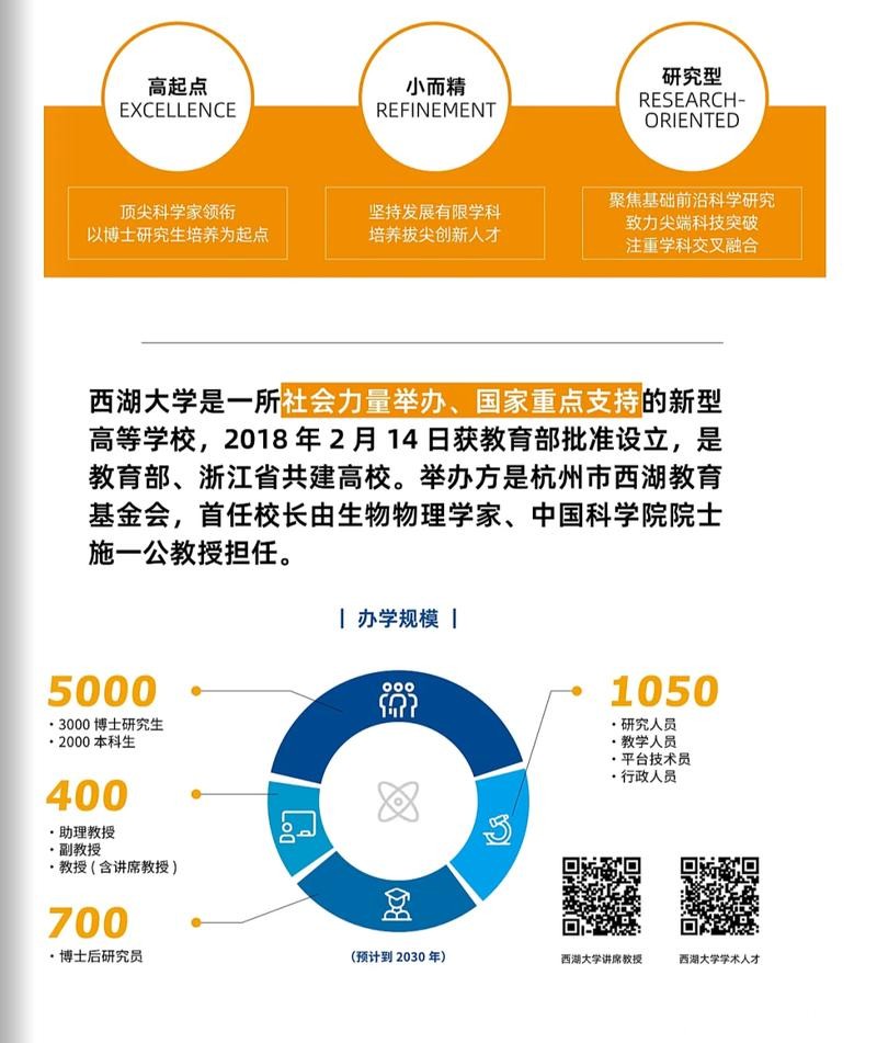 新增安徽、江西两省,西湖大学2026年本科招生再扩展 新增安徽、江西两省,西湖大学2026年本科招生再扩展