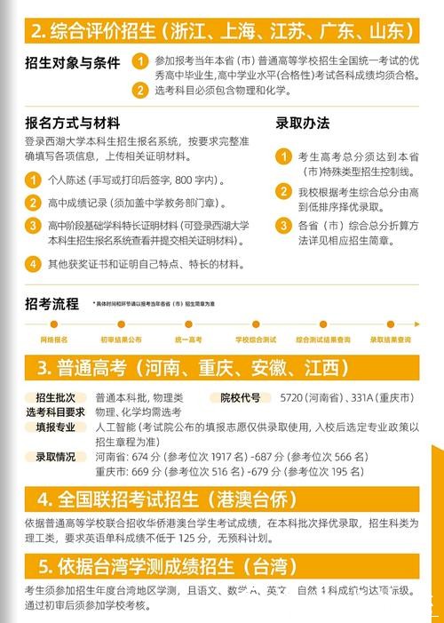 新增安徽、江西两省,西湖大学2026年本科招生再扩展 新增安徽、江西两省,西湖大学2026年本科招生再扩展