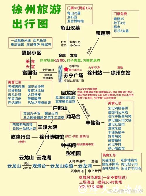 来徐州过大年，这5条旅游线路不可错过
